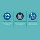 Mamadeira Avent Anti-colic 330ml