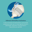 Kit Mamadeiras Avent Anti-colic 125ml + 260ml
